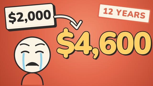 Lesson 2: The Credit Card Trap Nobody Talks About: $2,000 Becomes $4,600