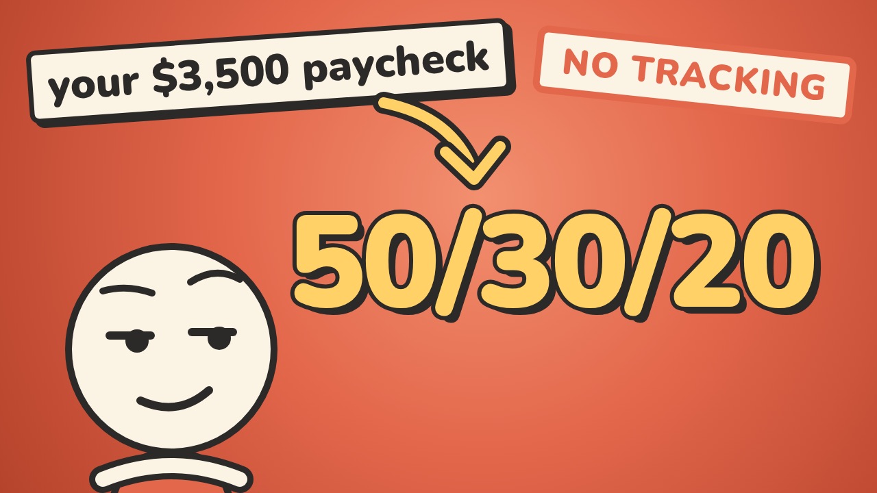 The 50/30/20 Rule, Explained: A Simple Budget for Beginners