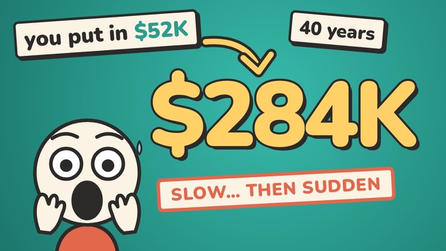Lesson 7: Compound Interest Explained: Why $25 a Week Becomes $284,000