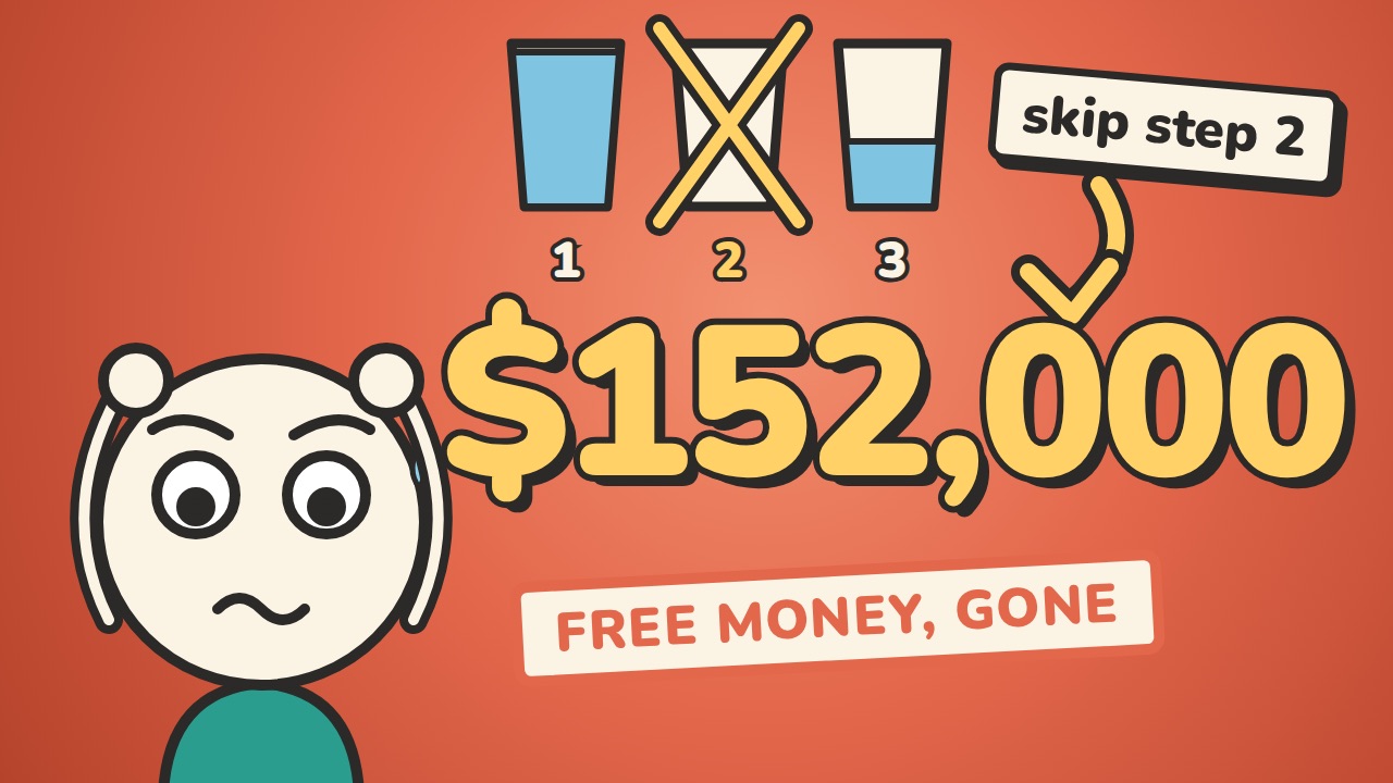 The Smartest Order to Use Your Money (Skipping Step 2 Costs $152,000)