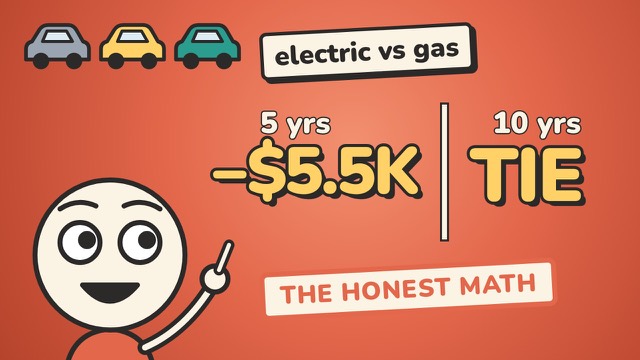 Lesson 10: Gas, Hybrid or Electric? What 5 vs 10 Years Really Costs (The Honest Math)
