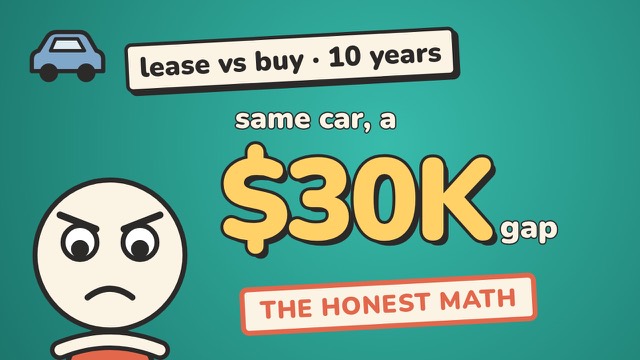 Lesson 11: Lease, Finance or Pay Cash? The Honest Math of Your Next Car