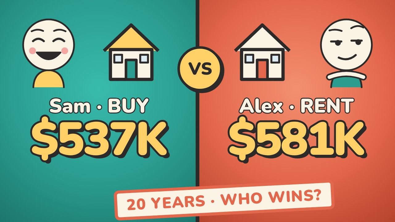 Renting vs Buying a Home: Who Actually Wins? (The Honest Math)